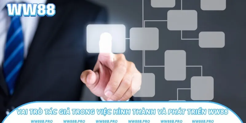 Vai trò của CEO Nguyễn Minh Quang